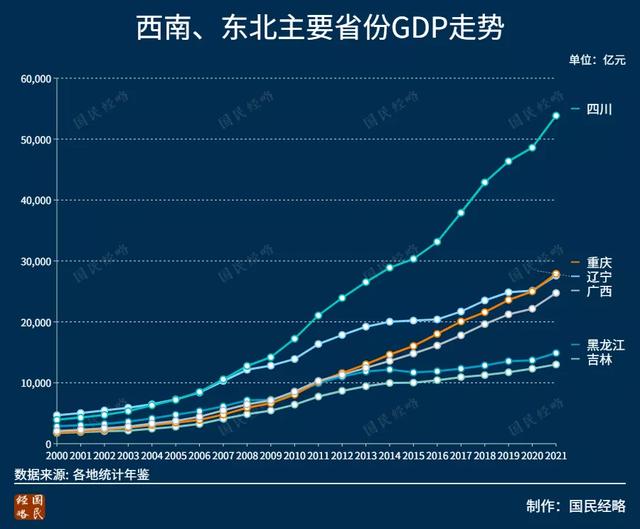 世界各國人均gdp排名表2021全國各省市gdp排行榜