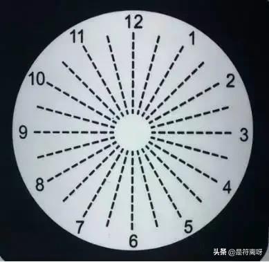 瞳距怎么测，瞳距对配眼镜影响大吗（一个完整的验光流程是怎样的）