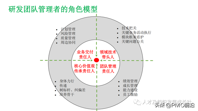 企业战略的定义，企业战略的定义刘云（图解公司战略与目标分解）