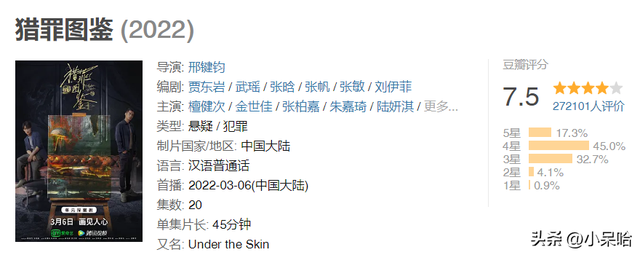 陈情令，陈情令免费观看全集完整版在线观看（近30年最好看的9部双男主剧图片）