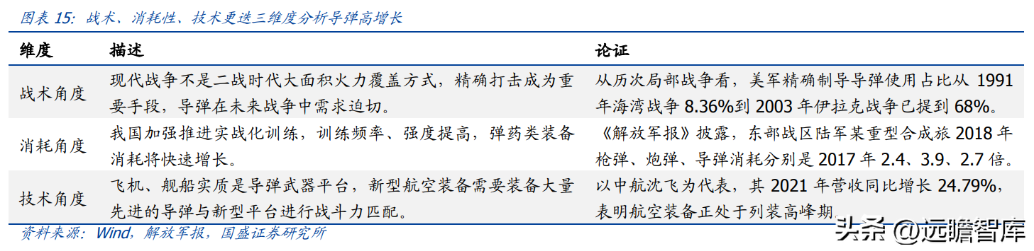 雷派克照明（航空航天领域环形锻件核心供应商）