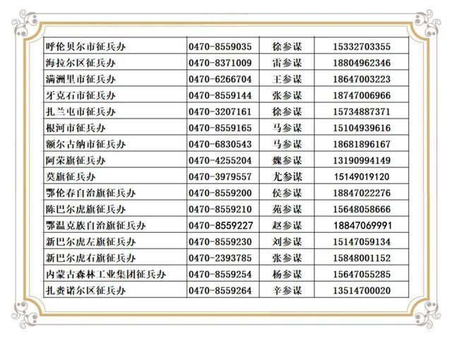 征兵宣传“微讲堂”：体检常见热点问题解答（二）