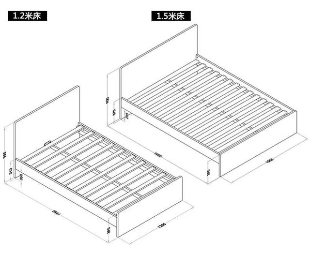 什么尺寸合适女生(为什么买家具的会推荐你买1米5的床而不是1米8的呢)