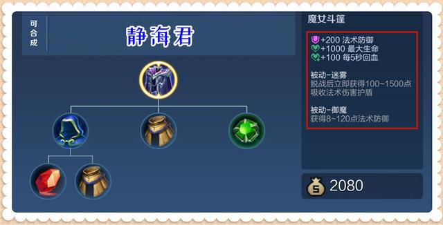 王者荣耀各个射手特点，王者荣耀：有人说射手出魔女