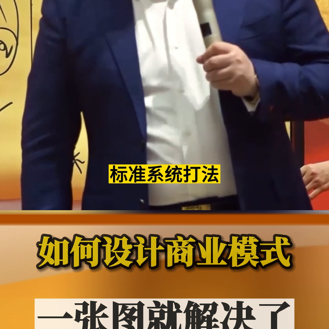 商业模式怎么设计，商业模式设计六步（一张图就解决了#商业知识）