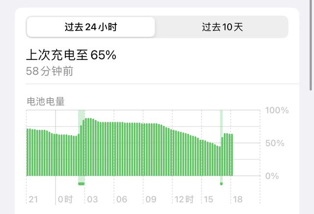 苹果怎么关闭震动，苹果的怎么关震动（让iPhone续航增强30%）