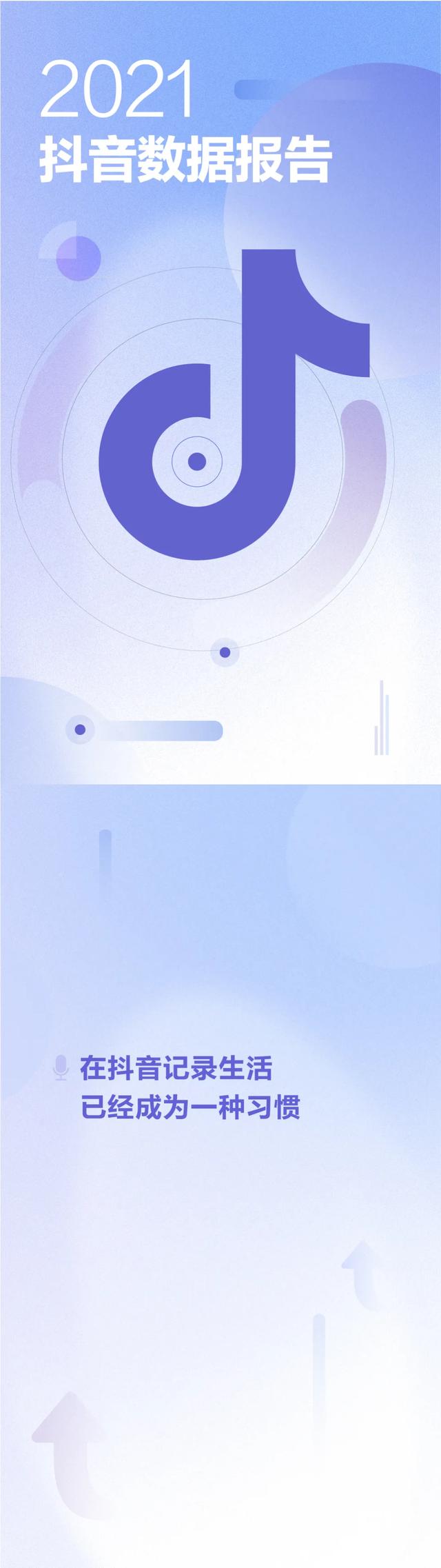 抖音大数据报告,抖音数据报告(2021抖音数据报告) 抖音大数据报告,抖音数据报告(2021抖音数据报告)