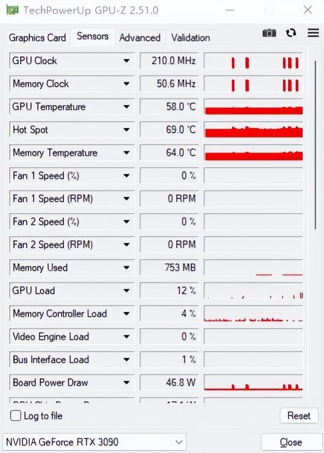 rtx3090有多强，入手二手RTX3090