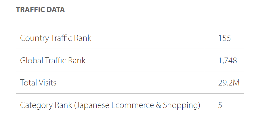 电商营销工具(营销工具)