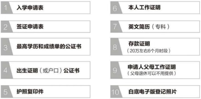 英国格林威治大学，格林威治大学有几个校区（去新加坡留学必须要了解的3所大学）