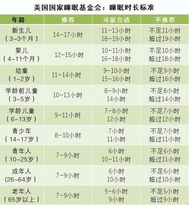 全国各省平均身高，全国各省女性平均身高（全国各省平均身高排列）