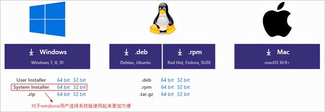 visualstudiocode使用教程，visual（VSCode安装步骤及基本使用方法介绍）
