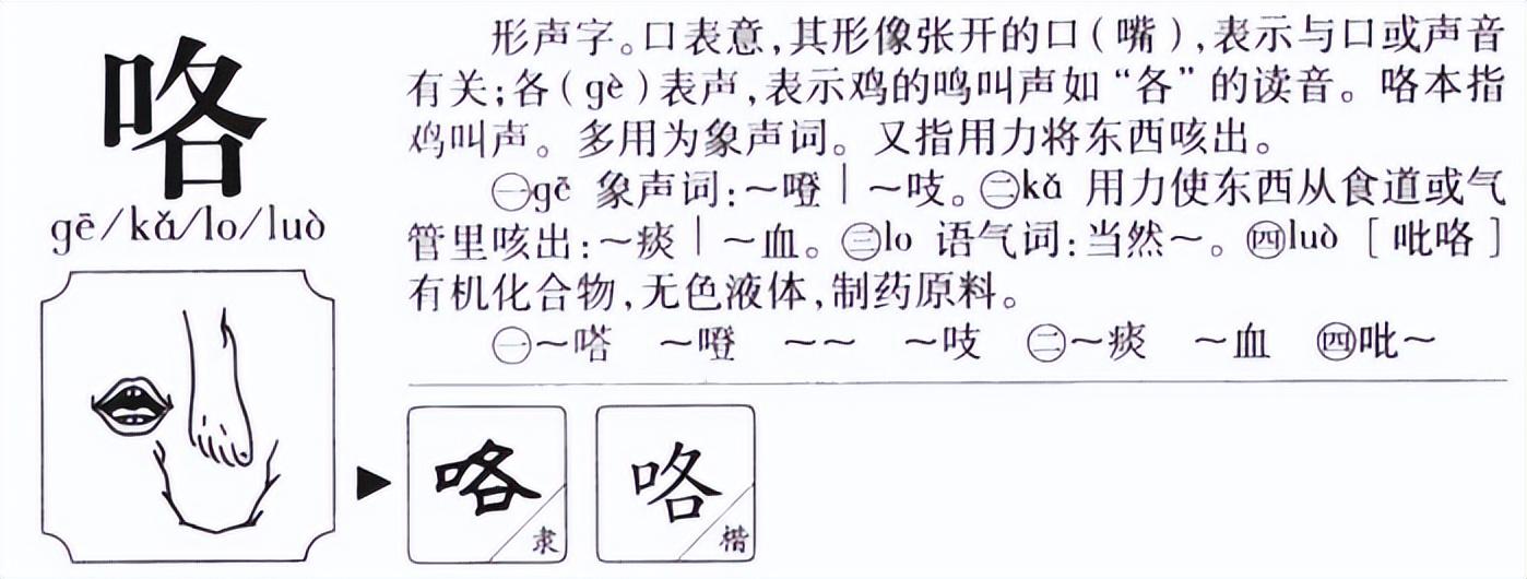 1,拼音gē,kǎ,luò,lo2,基本字義