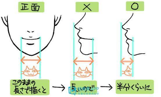 卡通牙齿是怎么画的，牙齿介绍卡通图片（漫画人物嘴巴画法技巧）