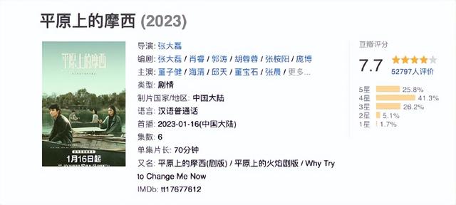 张若昀最近演的电视剧叫什么，张若昀最新电视剧上映时间（《狂飙》和《三体》争第一）