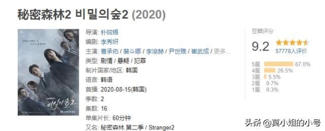 最好看的韩剧排行榜，2015韩剧排行榜（近3年口碑最佳的10部韩剧）