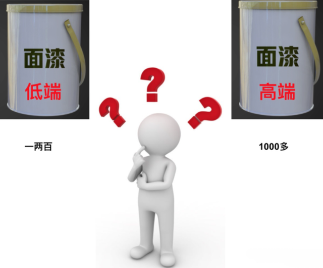 涂料乳液有哪些特点，涂料乳液有哪些特点和用途（20年经验漆工有话说）