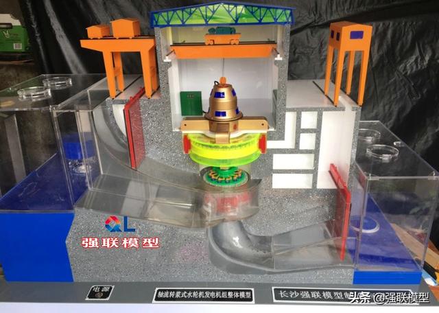 水轮发电机型号，水轮机型号（水资源开发利用模型）