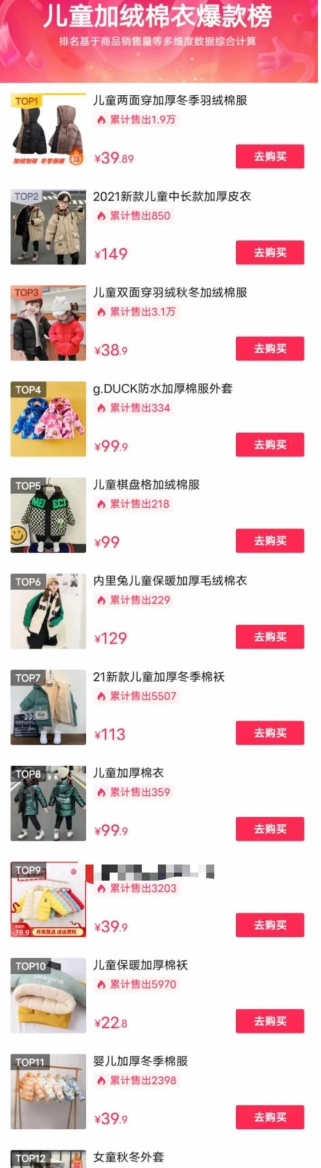 拼多多一月刷20万运费险，拼多多运费险教程（抖音小店怎么做）