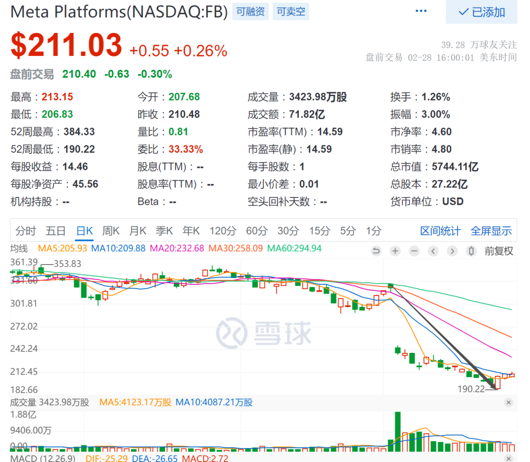 深圳百度公司电话（透过百度2021年报）