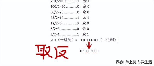 十进制转二进制的方法，十进制和二进制相互转化的方法（十进制数如何转换为二进制数）