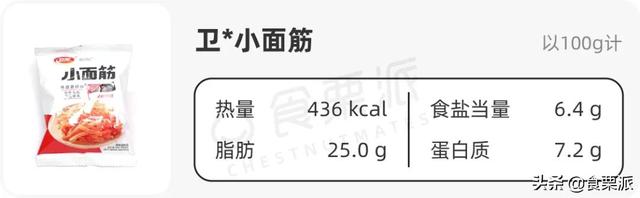 卫龙大面筋是什么做的，卫龙大面筋原料是什么（也就比某龙好吃100倍吧）