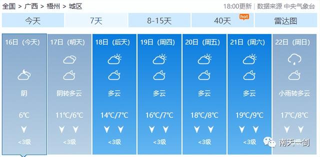 天气预报明天穿什么，明天建议穿什么衣服（但22日起又有一股冷空气）