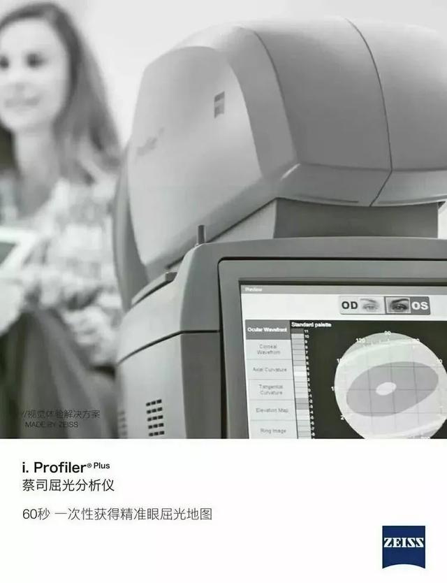 人工角膜3000和6000有什么区别，南阳南石眼科丨角膜塑形镜配戴分享