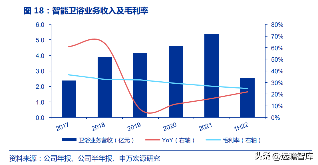 艾默生电气（电气控制行业黑马）