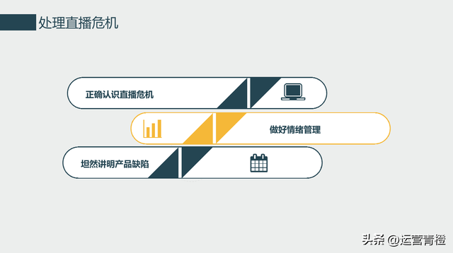 直播间带货怎么管理，直播间带货怎么管理团队？