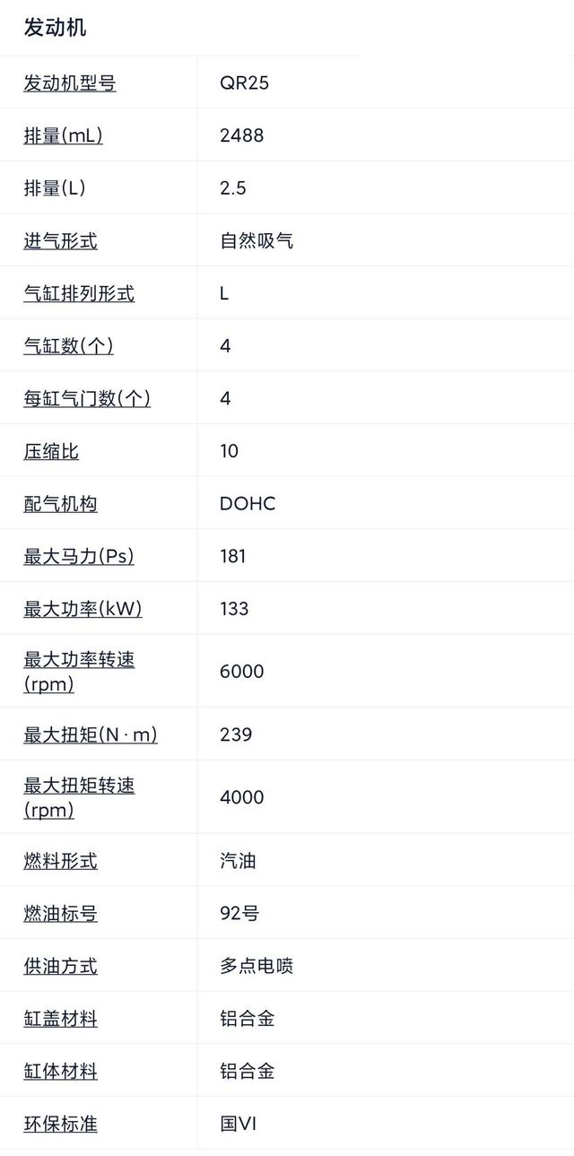 奇骏油箱容积多少升，奇骏油箱容积是多少升（绝版日产奇骏，最后的落幕）