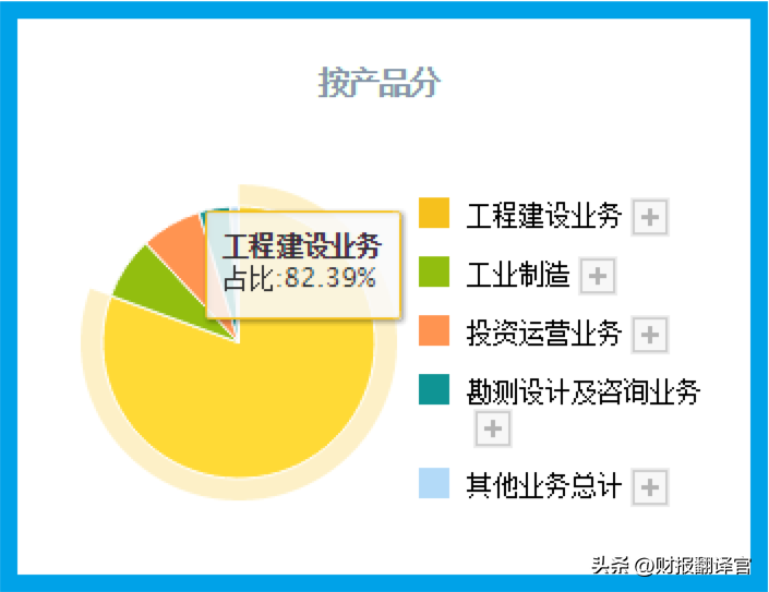 证金（研发出全球首台180兆瓦临界发电装置）