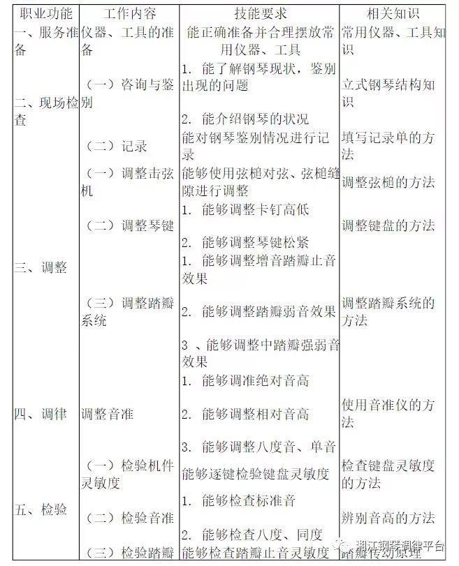 律师资格（打算考调律师资格证的人一定要注意了）