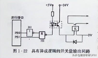 什么叫开关量输入，开关量的输入输出（开关量输人及输出回路）