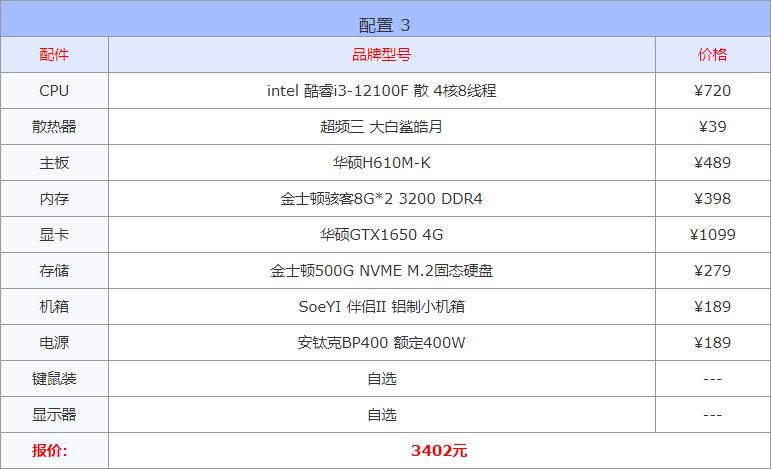 一般电脑配置清单怎么看（最顶级的台式电脑配置单）