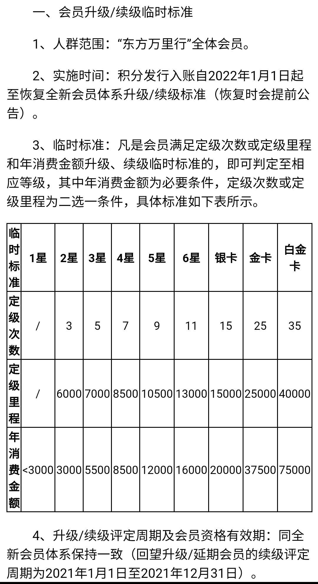 会员等级名称(好听的等级划分名称)