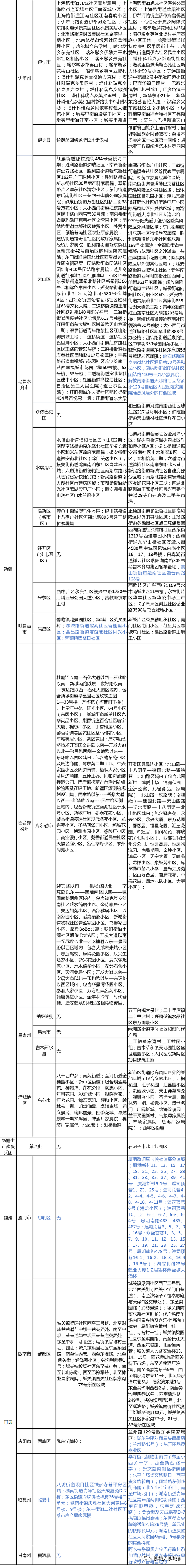 广西健康码绿码怎么申请，广西健康码申请平台（<返>柳人员健康管理须知）