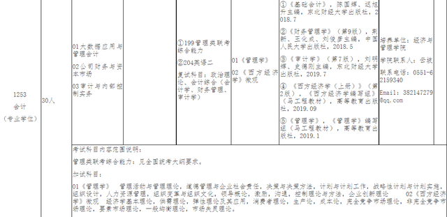 上海政法学院研究生院，2021上海政法学院研究生学费多少钱一年-各专业收费标准（17所院校47个新增硕士点）