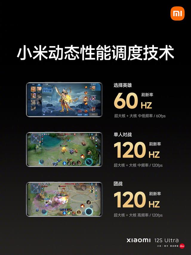 小米12系列价格多少钱，小米12系列价格多少钱一个（正式发布：联合徕卡研发，售价）