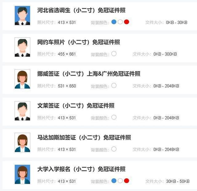 小2寸照片尺寸是多少，小二寸照片尺寸是多少（证件照电子版怎么弄的方法）
