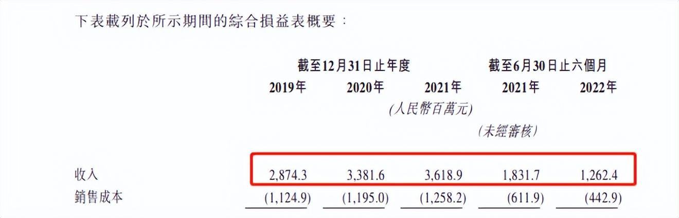 韩国化妆品牌(韩国化妆品品牌有哪些品牌)插图(4)