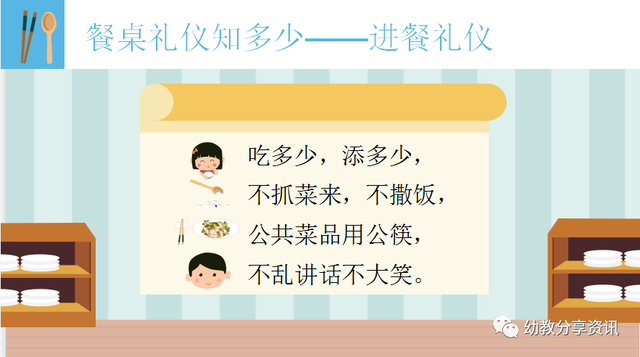 餐桌礼仪ppt，中国餐桌礼仪文化！！（幼师必备《餐桌礼仪我知道》电子版PPT）