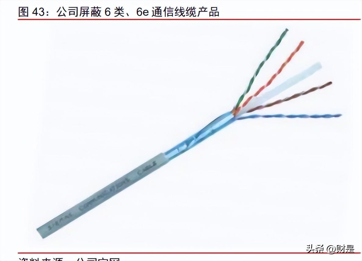 宝胜电缆（宝胜股份研究报告）