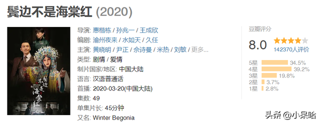 陈情令，陈情令免费观看全集完整版在线观看（近30年最好看的9部双男主剧图片）