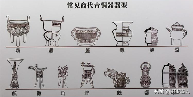 四条龙是什么意思，四个龙是啥子（从夏商周的并存关系探究国家的形成）