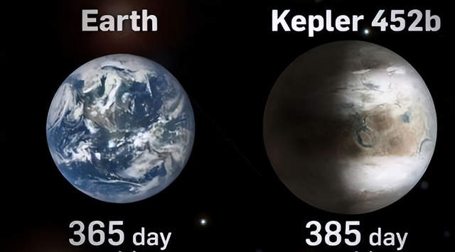 第二个地球是真的吗，第二个地球真的存在吗（并非第1次发现地球2.0版本）