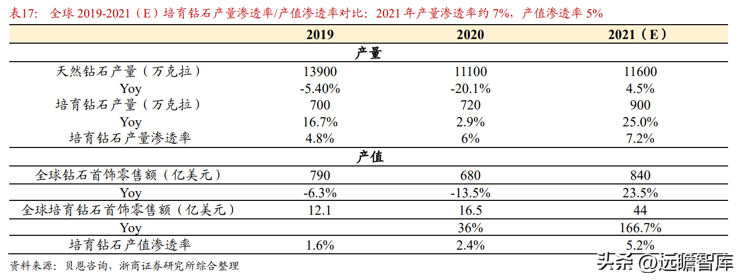 中国黄金集团公司（黄金珠宝央企龙头）