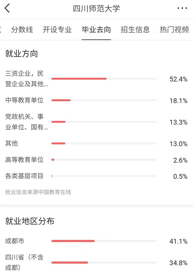 西华大学和西华师范大学哪个好，川师大和西华大学哪个好（四川最好的四所师范学校）