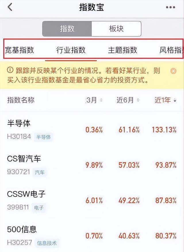 基金网站推荐，基金最好的网站？