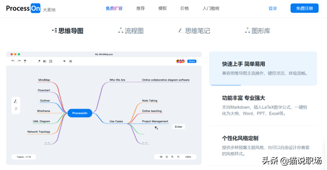 processon官网，团队协作软件需求（职场大牛的12个私藏网站）